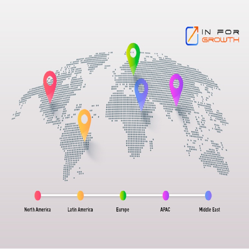 Industrial Analysis of LED Drive Power Market